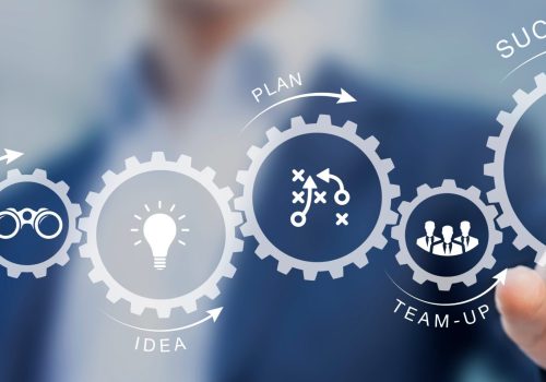 Business and Strategy